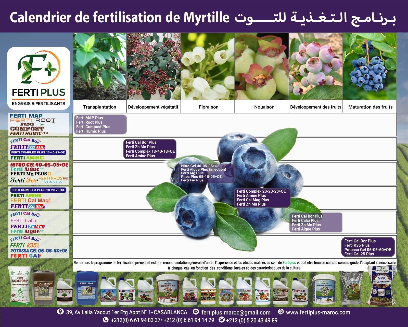 Calendriers fertilisation - Ferti Plus 2024 - 13